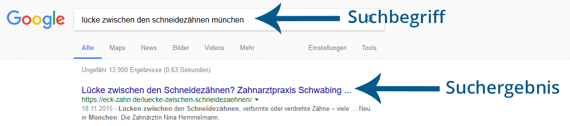 SEO bei Google ganz oben stehen